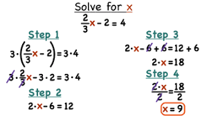 What are three ways to solve system of equations? How Do You Solve A Multi Step Equation With Fractions By Multiplying Away The Fraction Virtual Nerd