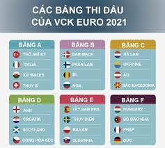 Bxh euro vòng loại, vòng bảng, vòng 16 đội, vòng tứ kết, bán kết và ck euro. Tbj4zvoyvfuilm