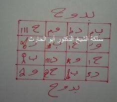 محبة المرآة بآية النور islamic messages islamic phrases temple tattoo