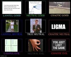 Internet Pranks Alignment Chart I M Sorry But You Know I Had To Do It To Em Alignmentcharts