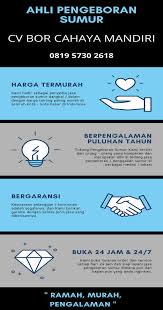 Iya.iya.silahkan mbak bicara mbak sudah berpikir, memang awalnya mbak kaget dan. 081957302618 Sumur Bor Cirebon Biaya Jasa Jet Pump Bikin Gali