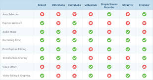 Top 7 Free And Open Source Screen Recording Software