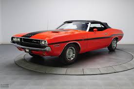 Image result for Hemi Orange 1970 Monaco