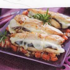 Poulet A L Italienne Pour 4 Personnes Recettes Elle A Table Recette Recettes De Cuisine Recette Recette Italienne