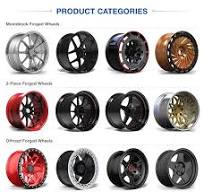 Customized Luxury Monoblock Forged Replica Alloy Wheel 5X100 ...