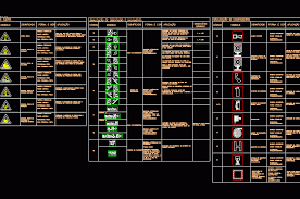 Fire protection system symbols cad block and typical drawing for. Security Silanization Dwg Block For Autocad Designs Cad