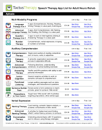 Find and compare best speech therapy apps for iphone. Pin On Speech Therapy Tasks Adults