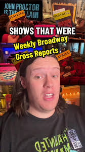 Informe Semanal de Ganancias de Broadway: Musicals 2023