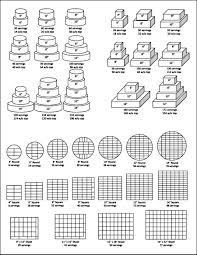 Wedding Cake Servings Chart Cake Servings Cake Sizes Cake Size Chart