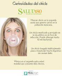 Estas Son Las Consecuencias De Masticar Chicle