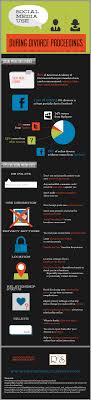 Social Media Use During Divorce Proceedings Via Ruppert Schaefer Law Firm Social Media Infographic Social Media Divorce
