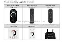 OEM 2.4g Led Dimming Driver RF PWM Led Driver Dimmable 25W 45W Smart  Wireless Remote Control