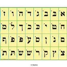 Cholam Chaseir Alef Beis Chart Walder Education