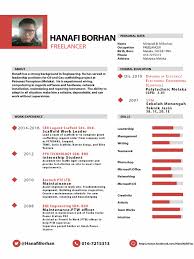 Will position itself on the expertise and excel in delivering result to customers in an electrical business industry in malaysia. Hanafi Cv 2