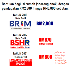 Apps ini disediakan khas untuk memudahkan anda mencari bantuan yang ada di malaysia baik dari segi perkhidmatan,kewangan atau modal perniagaan. Najib Razak Sebenarnya Jumlah Bantuan Untuk Banyak Kategori Penerima Di Bawah Bpr Untuk Tahun 2021 Depan Adalah Lebih Rendah Berbanding Bantuan Basah 2019 Bawah Ph Misalnya Bantuan Kewangan Bagi Isi Keluarga