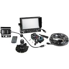 Image result for Quad Screen