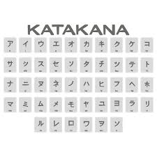 Learn Katakana Words Why Some Japanese Words Sound Like English