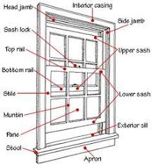 Window Interior Windows Window Restoration Window Parts