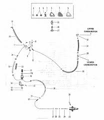 Two of the most common problems when it comes to fuel supply in your outboard motor are bad fuel and a bad fuel filter. Mercury Marine 70 Hp 3 Cylinder Fuel Pump Fuel Filter Fuel Lines Parts