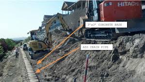 These are hybrid systems in which the reinforced soil mass and weight of the units are used to resist the external. Design And Construction Of A Tall Retaining Wall
