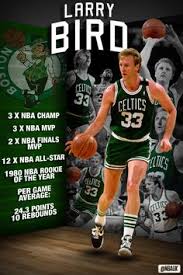 Browse the boston celtics store for the latest celtics jerseys, swingman jerseys, replica jerseys and more for men, women, and kids. 30 Larry Bird Ideas Larry Bird Larry Boston Celtics