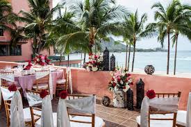 Pin On Honeymoon Inspiration