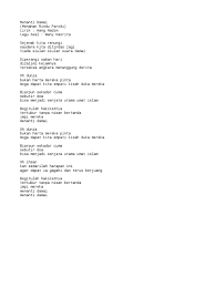 Sebuah lagu yang tercipta dari sebuah penantian panjang dan rasa rindu yang mendalam. Lirik Lagu Menahan Rindu Wany Hasrita Sang Hook