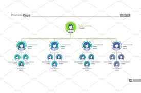 Company Tree Structure Slide Template Tree Structure Templates Company Structure