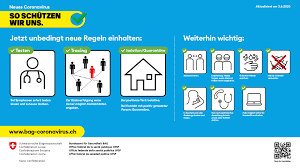 Informieren sie sich hier über quarantäne, neue regeln, maßnahmen, verordnungen und tipps der landesregierung. Update Neues Coronavirus Berner Oberlandischer Musikverband
