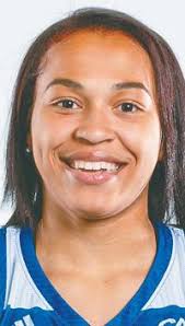 Local Division I men's and women's basketball players from Prince William  County/City of Manassas public and private high schools