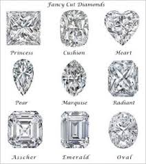 Top 5 Engagement Ring Styles For 2015 Registryfinder Com