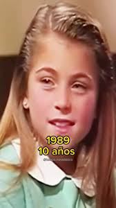 Elenco de Carrusel 1989 y 2024: Reparto, Actores y Personajes