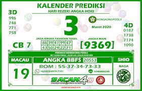 Kalender Prediksi Togel Hongkong 3 Maret 2020 Bacan4d Kalender Sydney 22 Februari