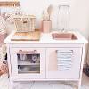 Ikea play kitchen hack montessori. Https Encrypted Tbn0 Gstatic Com Images Q Tbn And9gcthijmpykzfh4yg8wwarmtrokj4xewy4szhsyktk00iyt Ba8c9 Usqp Cau