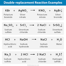 Mar 11, 2009 · real life reactions. Double Replacement Double Displacement Reaction