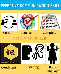 Effective Communication Skill A Critical Skill For Bas Ba Adaptiveus Baskill In 2020 Effective Communication Skills Effective Communication Communication Skills