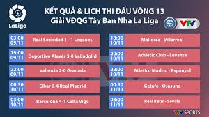 Cập nhật ngay sau khi vòng đấu kết thúc, bảng xếp hạng laliga 2020/2021. Káº¿t Quáº£ Báº£ng Xáº¿p Háº¡ng La Liga Ngay 10 11 Eibar 0 4 Real Madrid Barcelona 4 1 Celta Vigo Vtv Vn