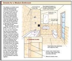 Check spelling or type a new query. Bathroom And Kitchen Design How To Choose Tile And Plan Tile Layouts Fine Homebuilding