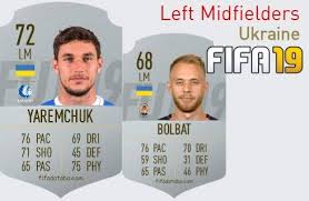 Maybe you would like to learn more about one of these? Roman Yaremchuk Fifa 19 Rating Card Price