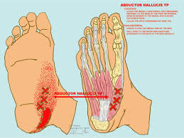 Pin On Running