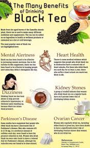 Health Benefits Of Teas In 2020 Tea Remedies Black Tea Benefits Tea Benefits