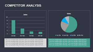 Competitor Analysis