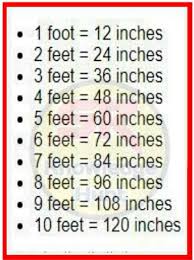 We can also form a simple proportion to calculate the result: Magic Wonders In Maths Home Facebook