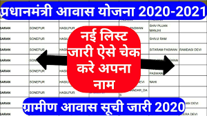 Pmayg.nic.in is tracked by us since december, 2016. Pmayg Nic In 2020 21 New List Gramin Urban Search By Name Pdf Informalnewz