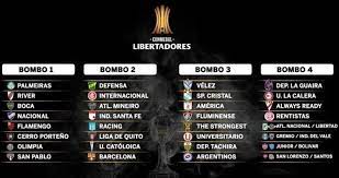 En internet, para el sorteo de la copa libertadores, libero.pe realizará una transmisión minuto a minuto con todas las incidencias del. Cfp7aqp8ah9xsm