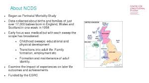 The difference between the dates: 1958 National Child Development Study Closer