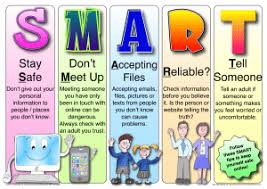 If you get lucky, you might even find complete in addition to fighting for attention, a group of posters can look like a wall of clutter and get overlooked as a result. Internet Safety Posters Poster Template