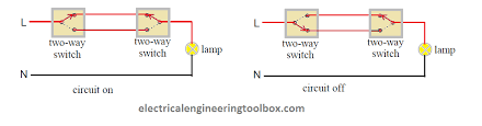 Pin1 of both the switches are connected with the phase or live wire and pin2 of both the switches are connected with the one end of the lamp. How To Wire A Two Way Switch Learning Electrical Engineering