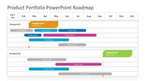 Today, i'm going to give you access to 13 modern, editable slides you can use to…. Editable Timeline Templates For Powerpoint