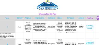 Free Womens First 50km Plan Sage Running